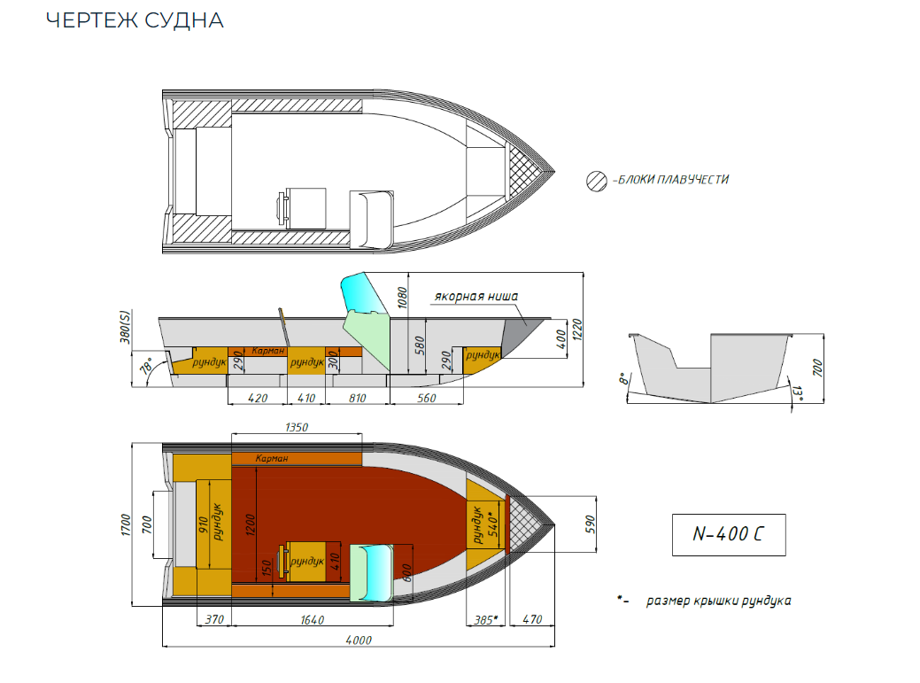 Алюминиевый катер Неман-400 С в Комсомольске-на-Амуре