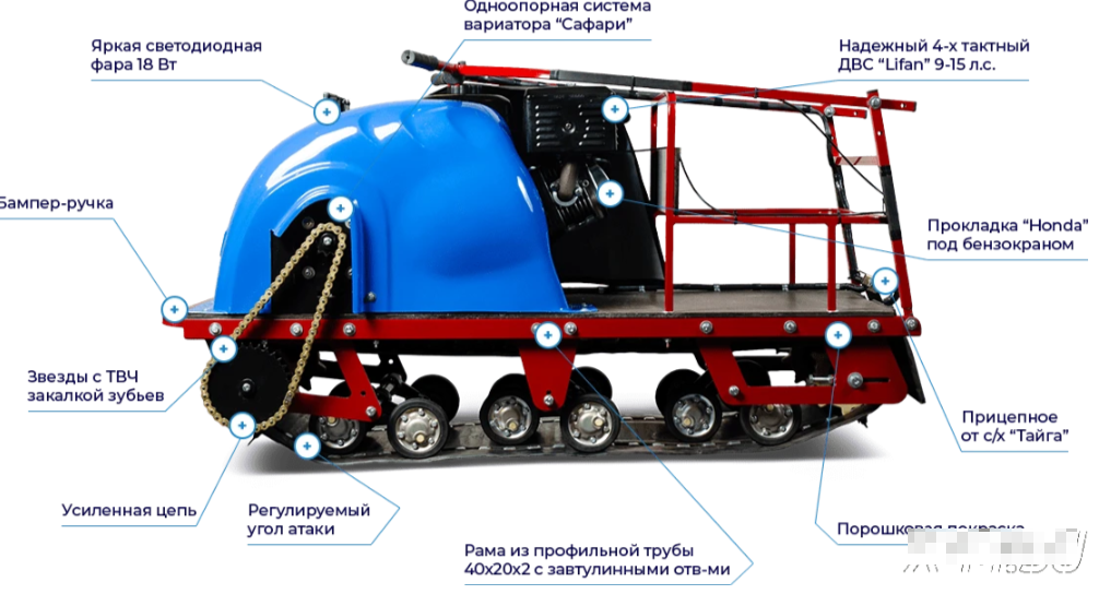 Мотобуксировщик MOTODOG 500, 13 передний привод в Комсомольске-на-Амуре Мотобуксировщик MOTODOG 500, 13 передний привод в Комсомольске-на-Амуре