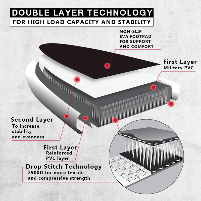 SUP (САП) ДОСКА MISHIMO CARBON DARKSIDE 11’ (335СМ) в Комсомольске-на-Амуре