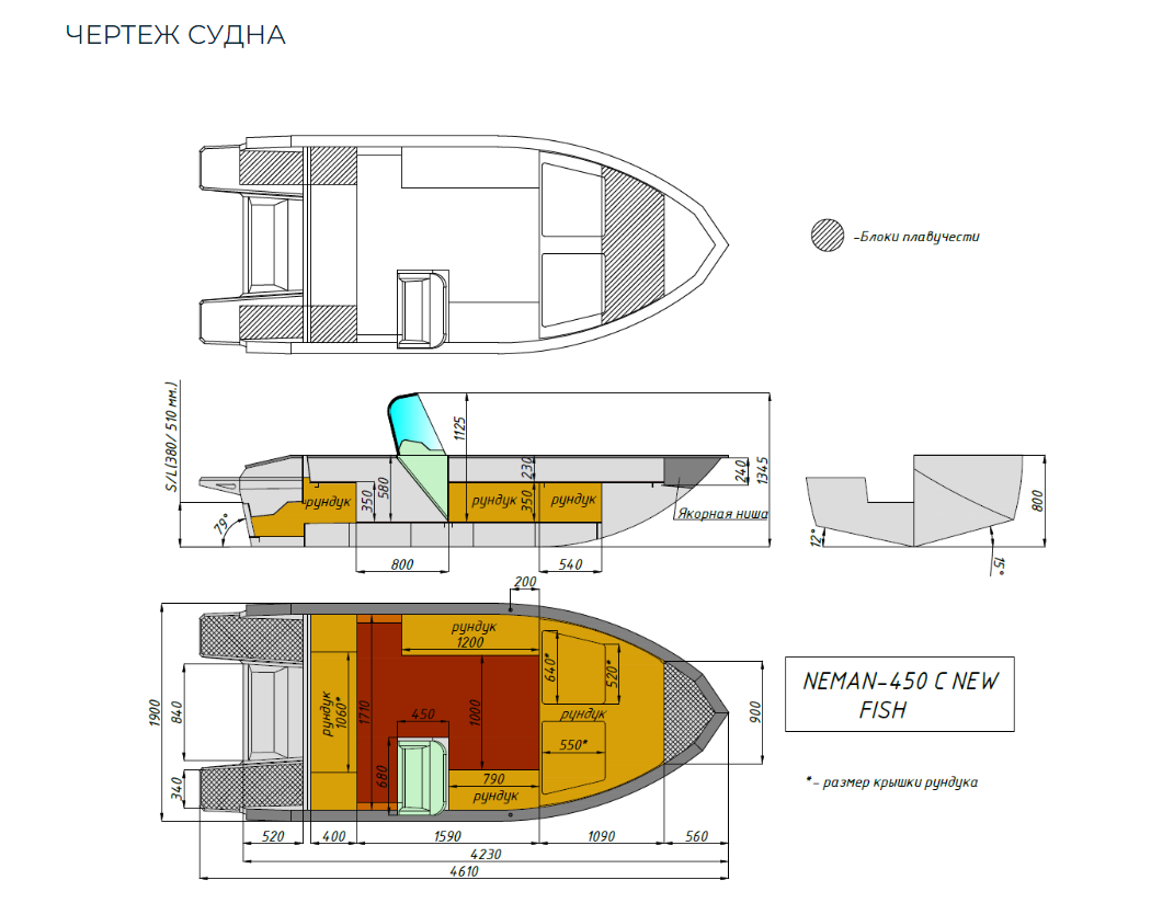 Алюминиевый катер Неман-450 C в Комсомольске-на-Амуре
