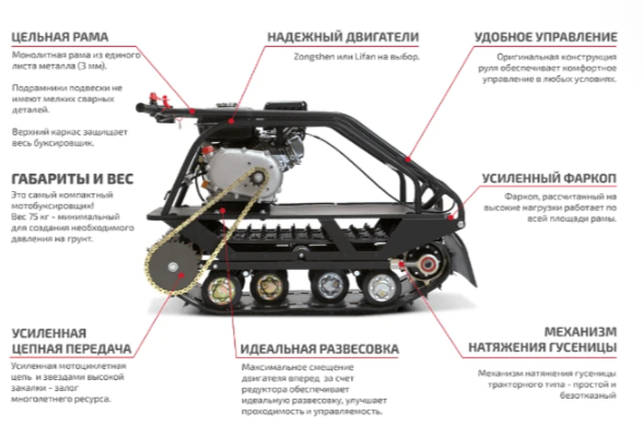 Мотобуксировщик НОРКА 380 MINI 9 л.с. в Комсомольске-на-Амуре