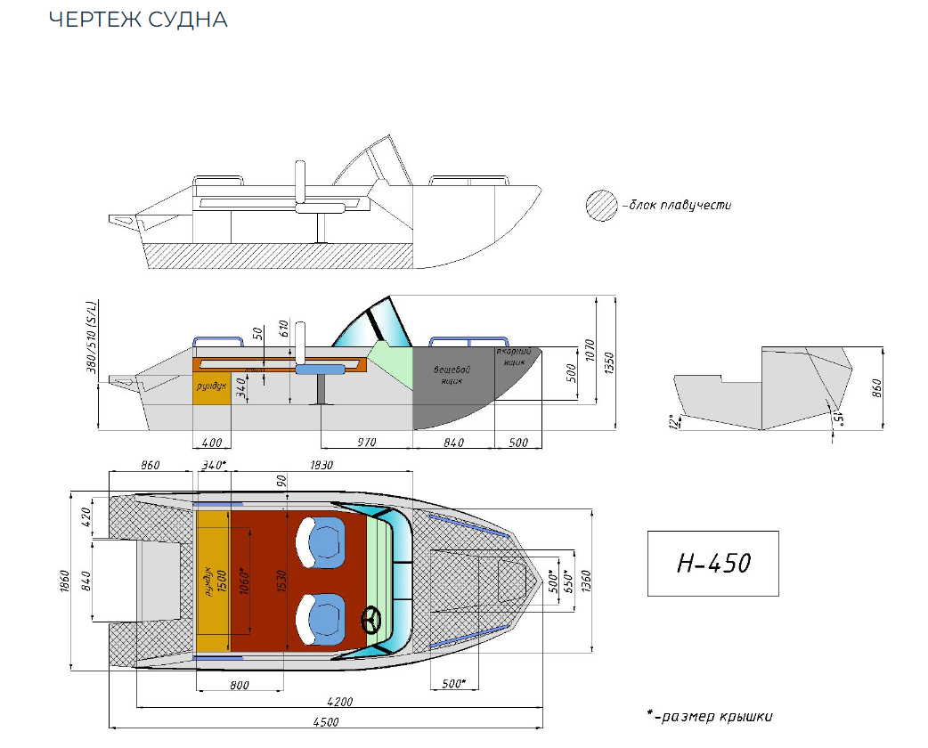 Алюминиевый катер Неман-450 в Комсомольске-на-Амуре