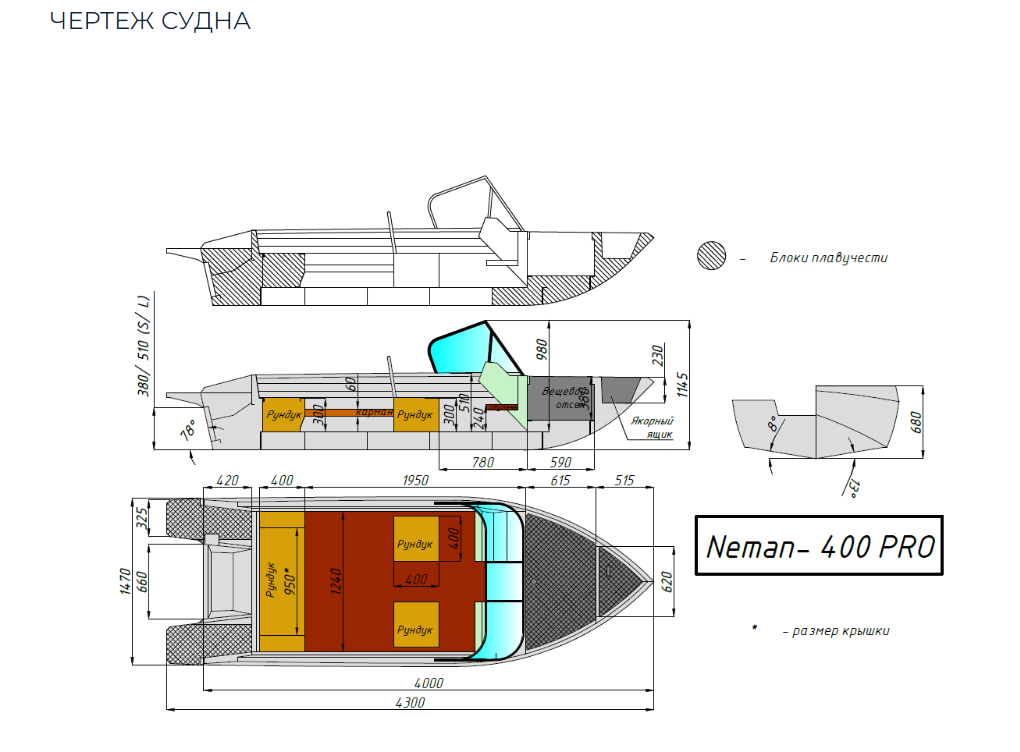 Алюминиевый катер Neman-400 PRO в Комсомольске-на-Амуре