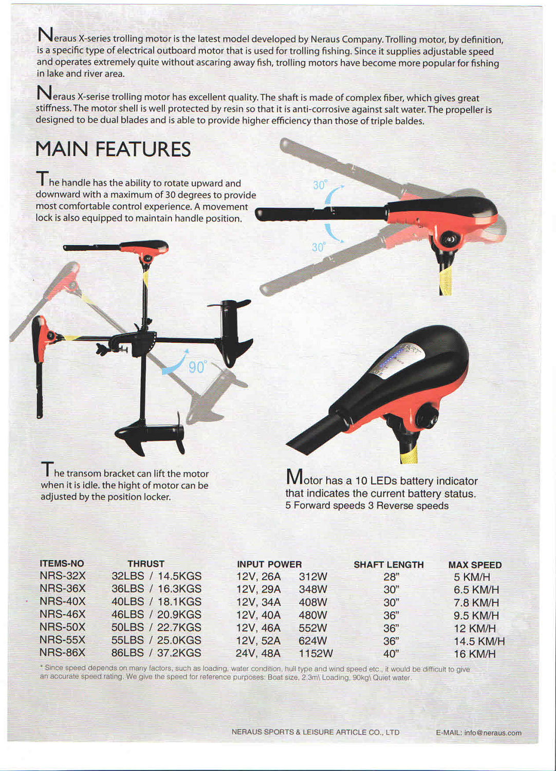 ЭЛЕКТРОМОТОР CONDOR NRS-46X (0,65 Л.С) С ИНДИКАТОРОМ БАТАРЕИ в Комсомольске-на-Амуре